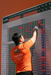 开云体育消息订阅关闭-爱沙尼亚选手在国际比赛中获得关键胜利